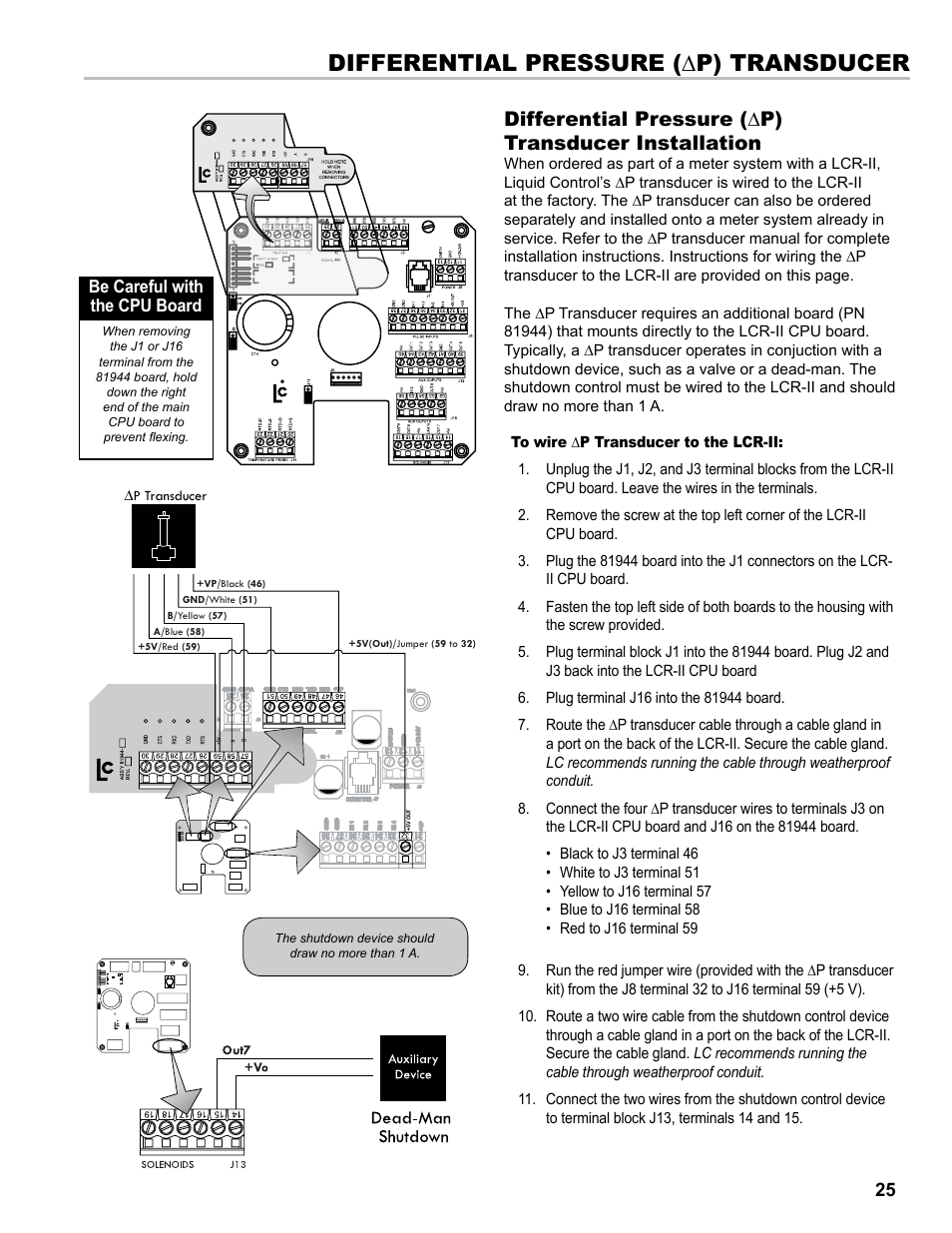 Differential pressure (∆p) transducer, Differential pressure (∆p) transducer installation, Be careful with the cpu board | P transducer | Liquid Controls LCRII Install E3650-E3651 Series User Manual | Page 25 / 40