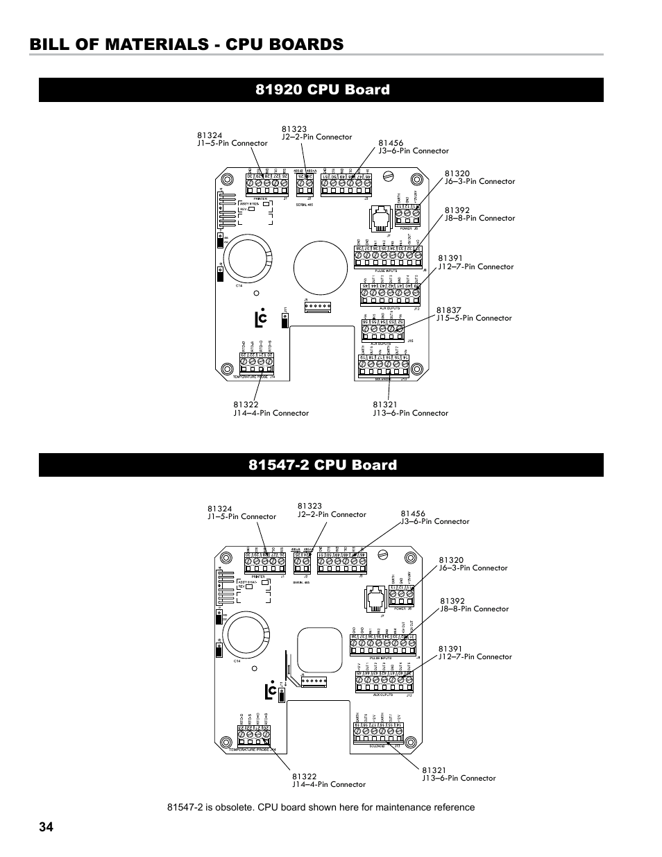 Bill of materials - cpu boards | Liquid Controls LCRII Install E3650-E3651 Series User Manual | Page 34 / 40