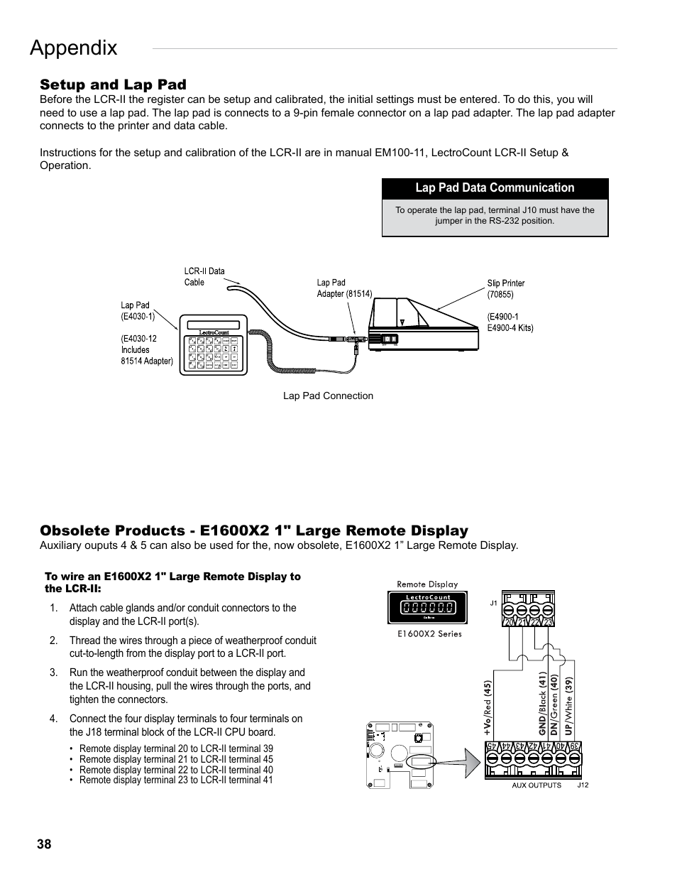 Appendix, Setup and lap pad | Liquid Controls LCRII Install E3650-E3651 Series User Manual | Page 38 / 40