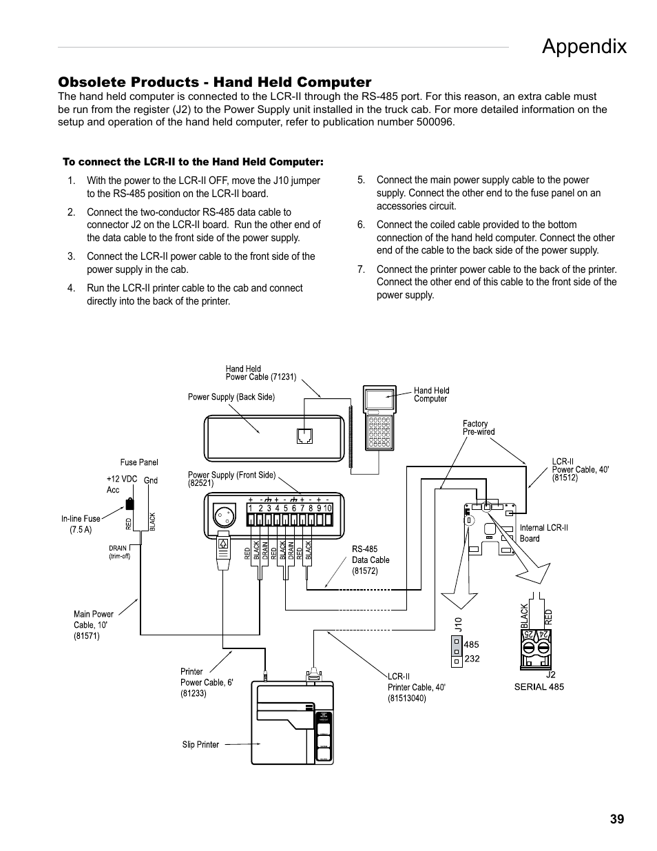 Appendix, Obsolete products - hand held computer | Liquid Controls LCRII Install E3650-E3651 Series User Manual | Page 39 / 40