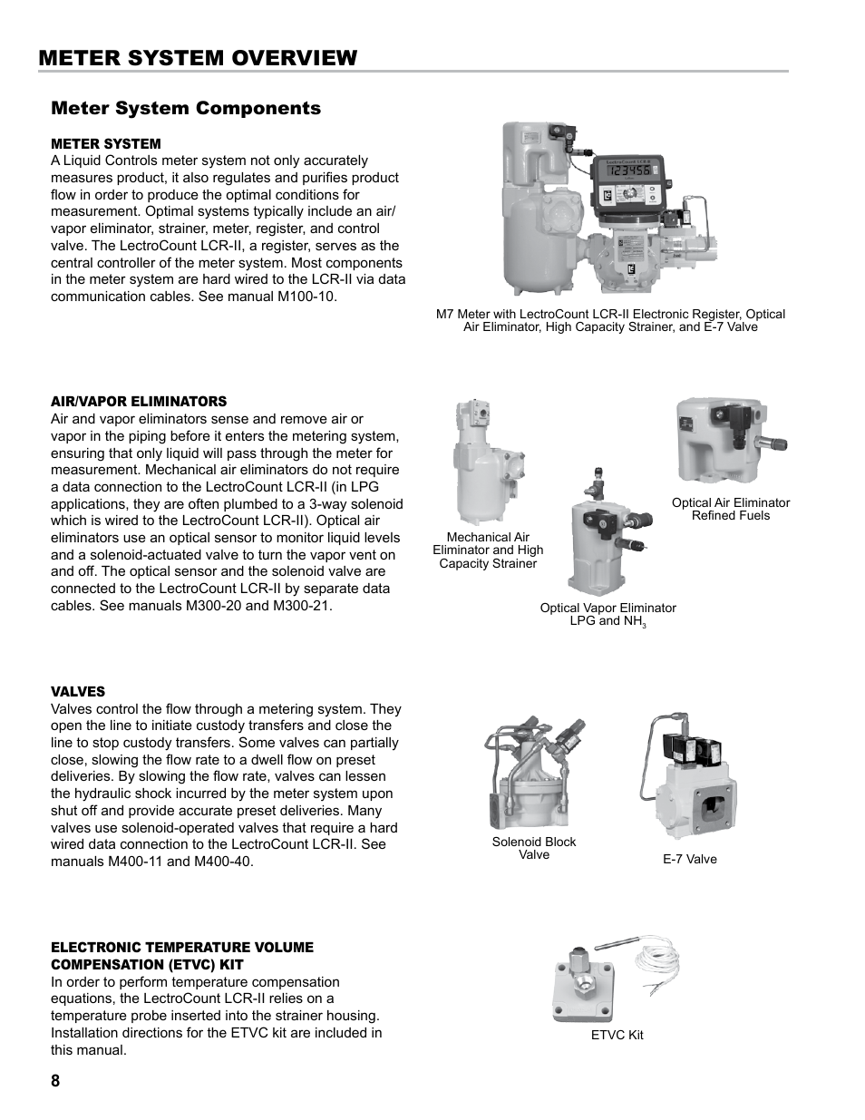 Meter system overview, Meter system components | Liquid Controls LCRII Install E3650-E3651 Series User Manual | Page 8 / 40