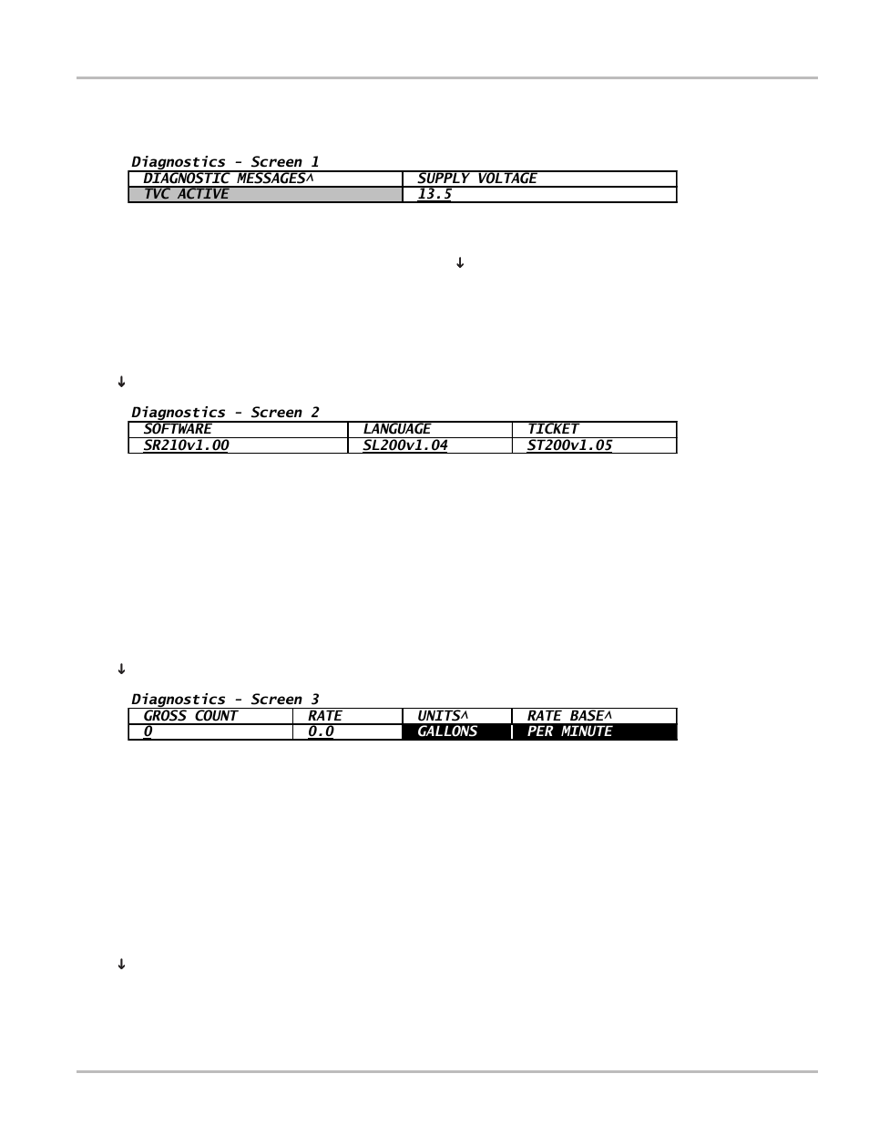 Diagnostics/factory calibration, Diagnostics | Liquid Controls LCR-II Setup & Operation User Manual | Page 29 / 60