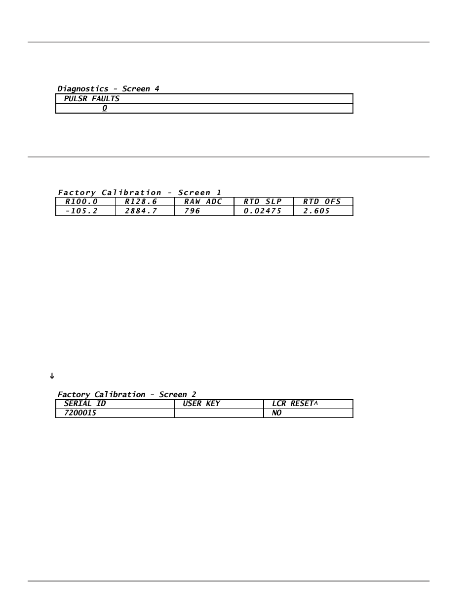 Diagnostics/factory calibration | Liquid Controls LCR-II Setup & Operation User Manual | Page 30 / 60