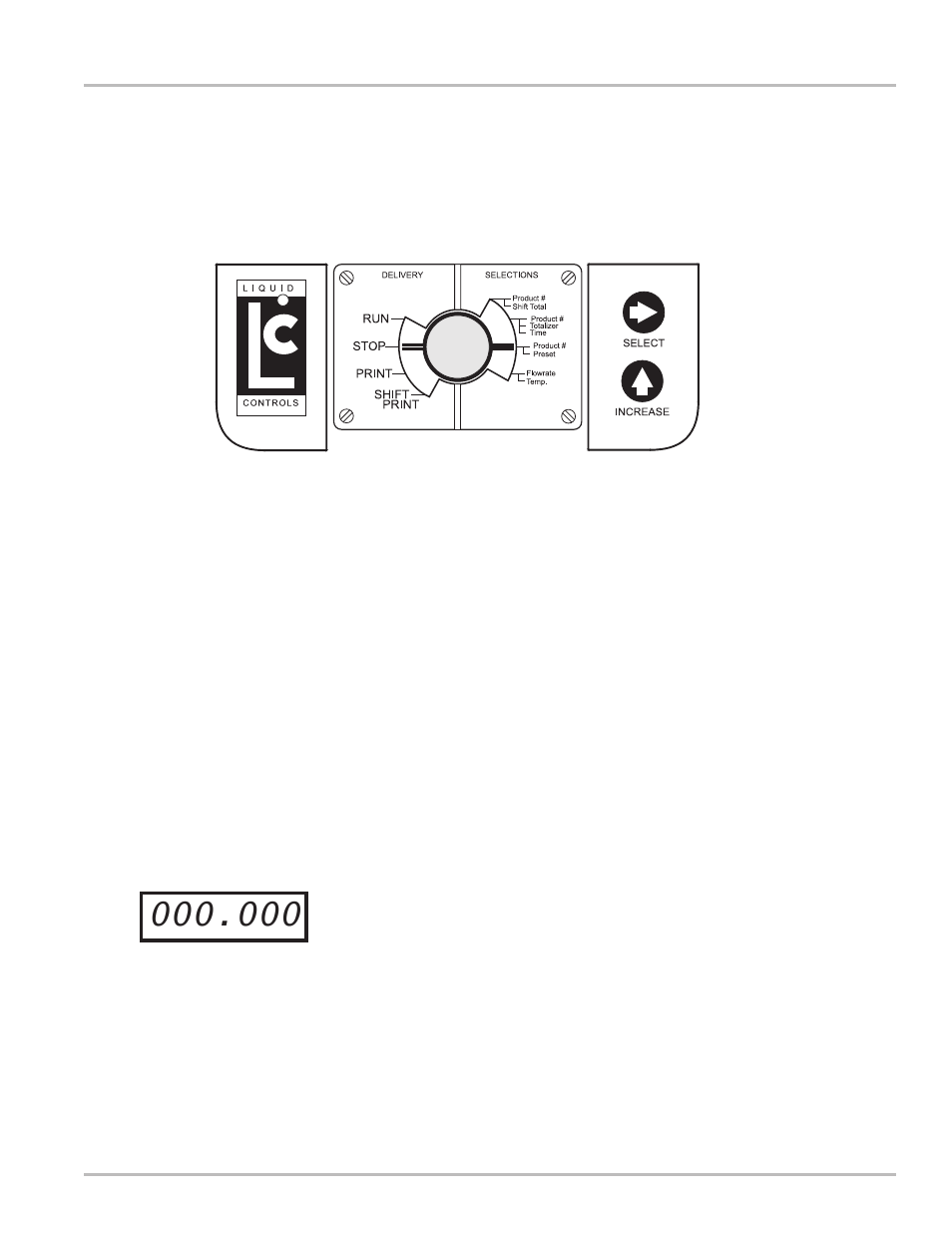 Recalibration/proving without a lap pad | Liquid Controls LCR-II Setup & Operation User Manual | Page 31 / 60