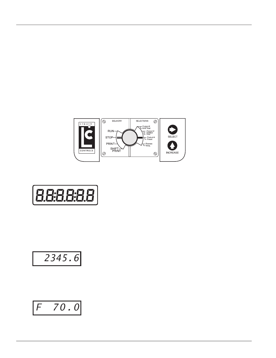 Basic operation without a lap pad | Liquid Controls LCR-II Setup & Operation User Manual | Page 34 / 60