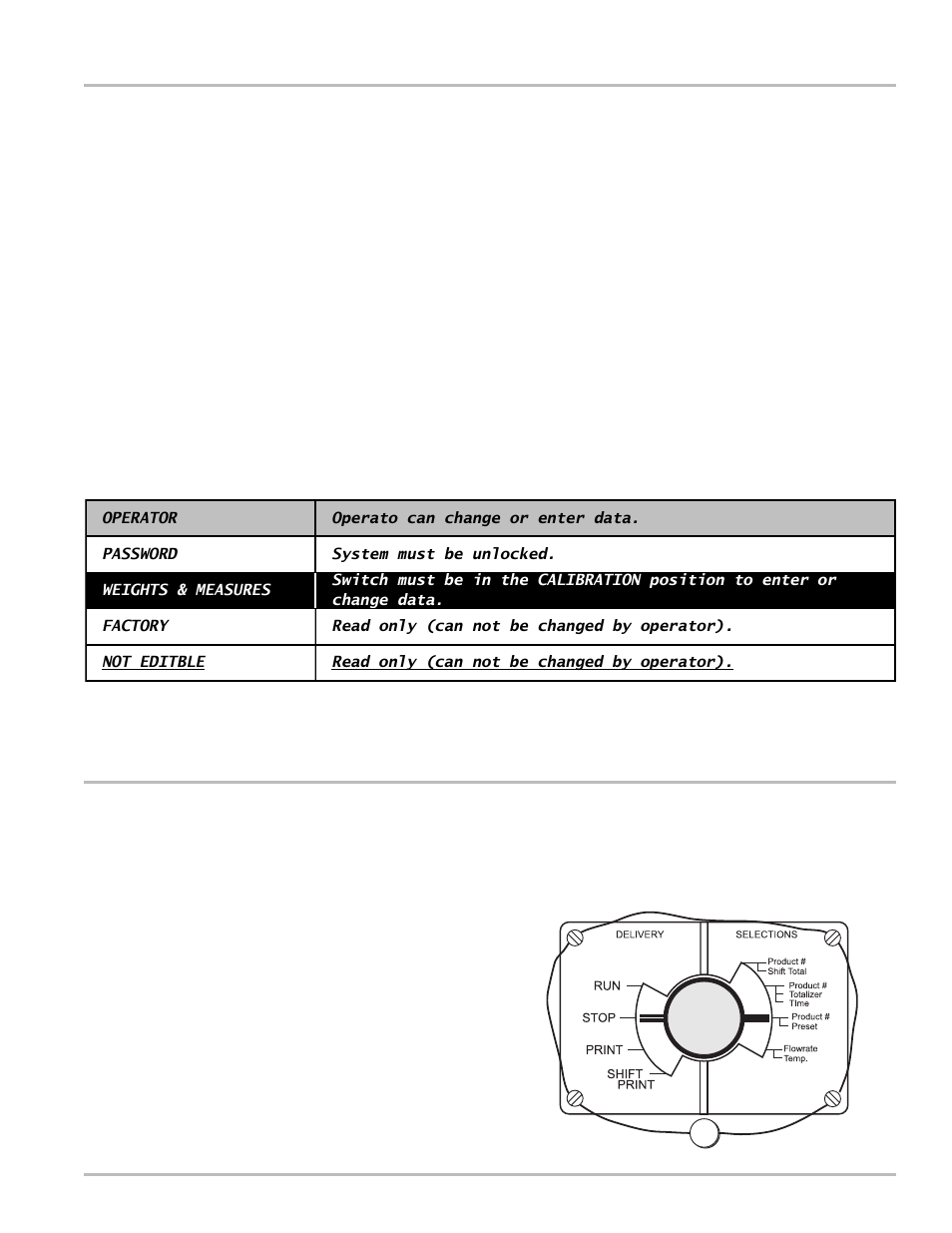 Lap pad calibration & set-up, Before getting started | Liquid Controls LCR-II Setup & Operation User Manual | Page 9 / 60
