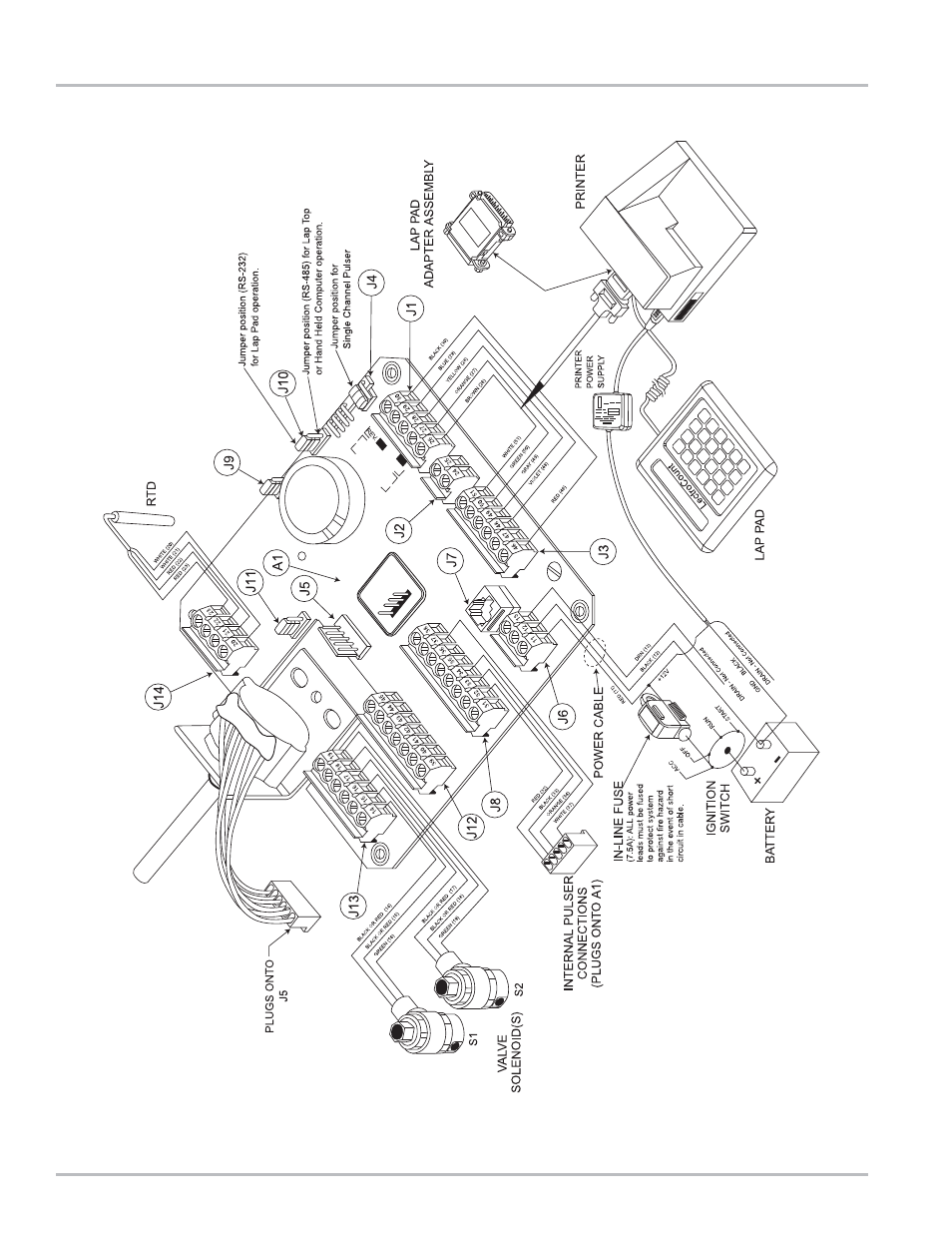 Wiring schematic | Liquid Controls LCR Install User Manual | Page 18 / 24