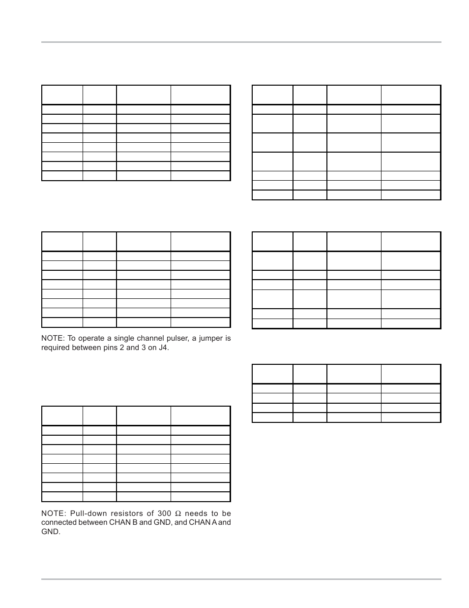 Wire connection tables | Liquid Controls LCR Install User Manual | Page 21 / 24