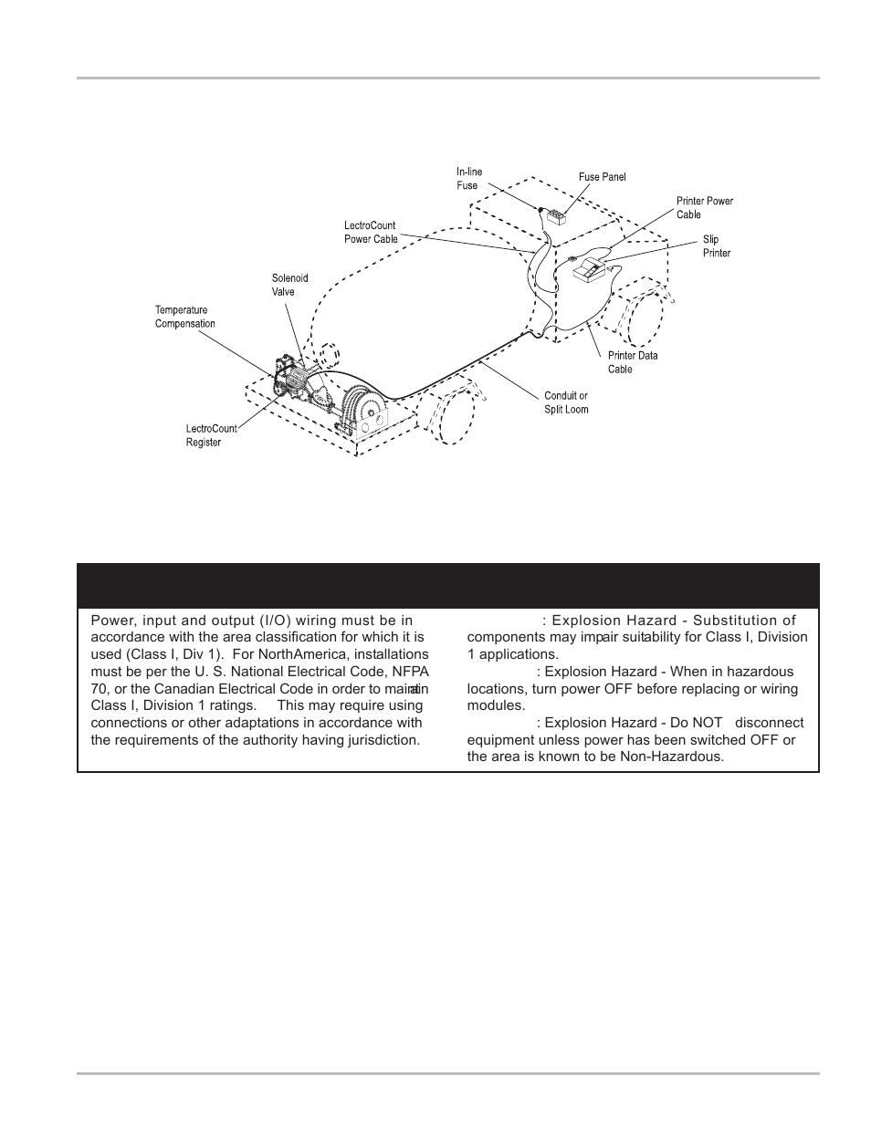 Truck delivery system | Liquid Controls LCR Setup & Operation User Manual | Page 3 / 60