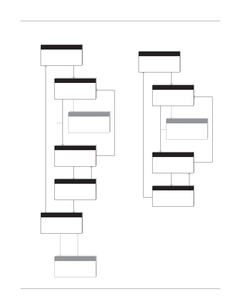 Prod 1, Prod 4, Lcr menu flow charts | Liquid Controls LCR Setup & Operation User Manual | Page 39 / 60