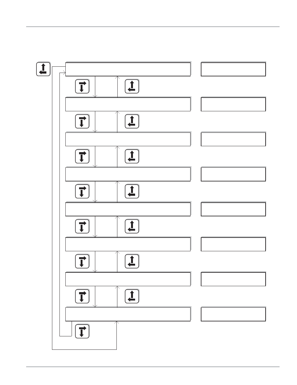 Appendix d - lap pad menu flow charts, General start up | Liquid Controls LCR Setup & Operation User Manual | Page 51 / 60