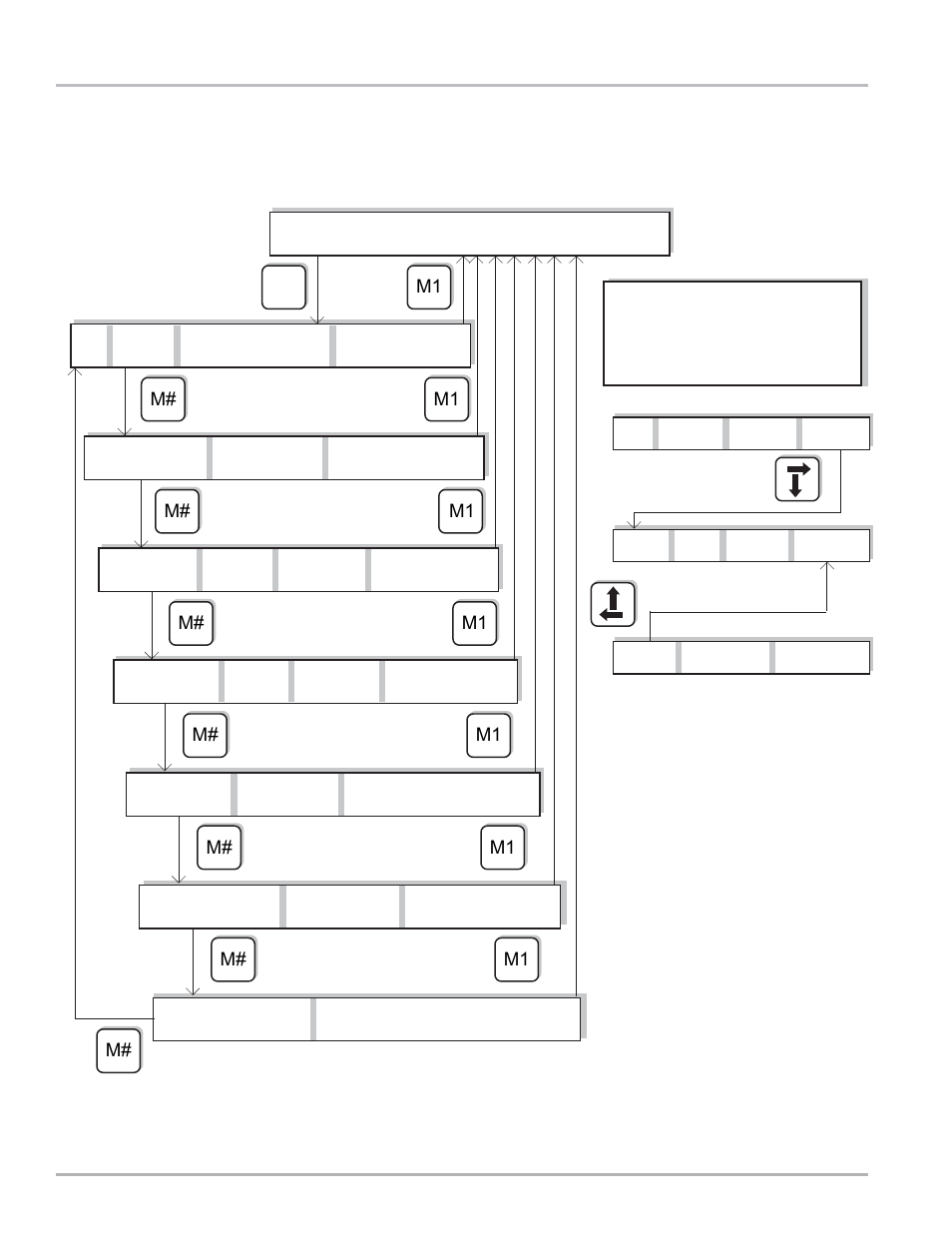 Appendix d - lap pad menu flow charts, Delivery & preset menu | Liquid Controls LCR Setup & Operation User Manual | Page 52 / 60