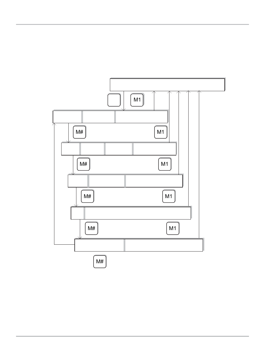 Appendix d - lap pad menu flow charts, General setup | Liquid Controls LCR Setup & Operation User Manual | Page 54 / 60