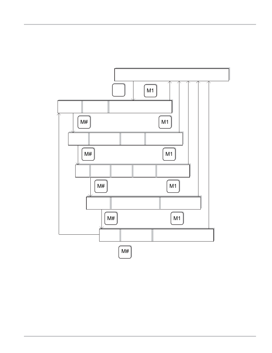 Appendix d - lap pad menu flow charts, System calibration | Liquid Controls LCR Setup & Operation User Manual | Page 55 / 60