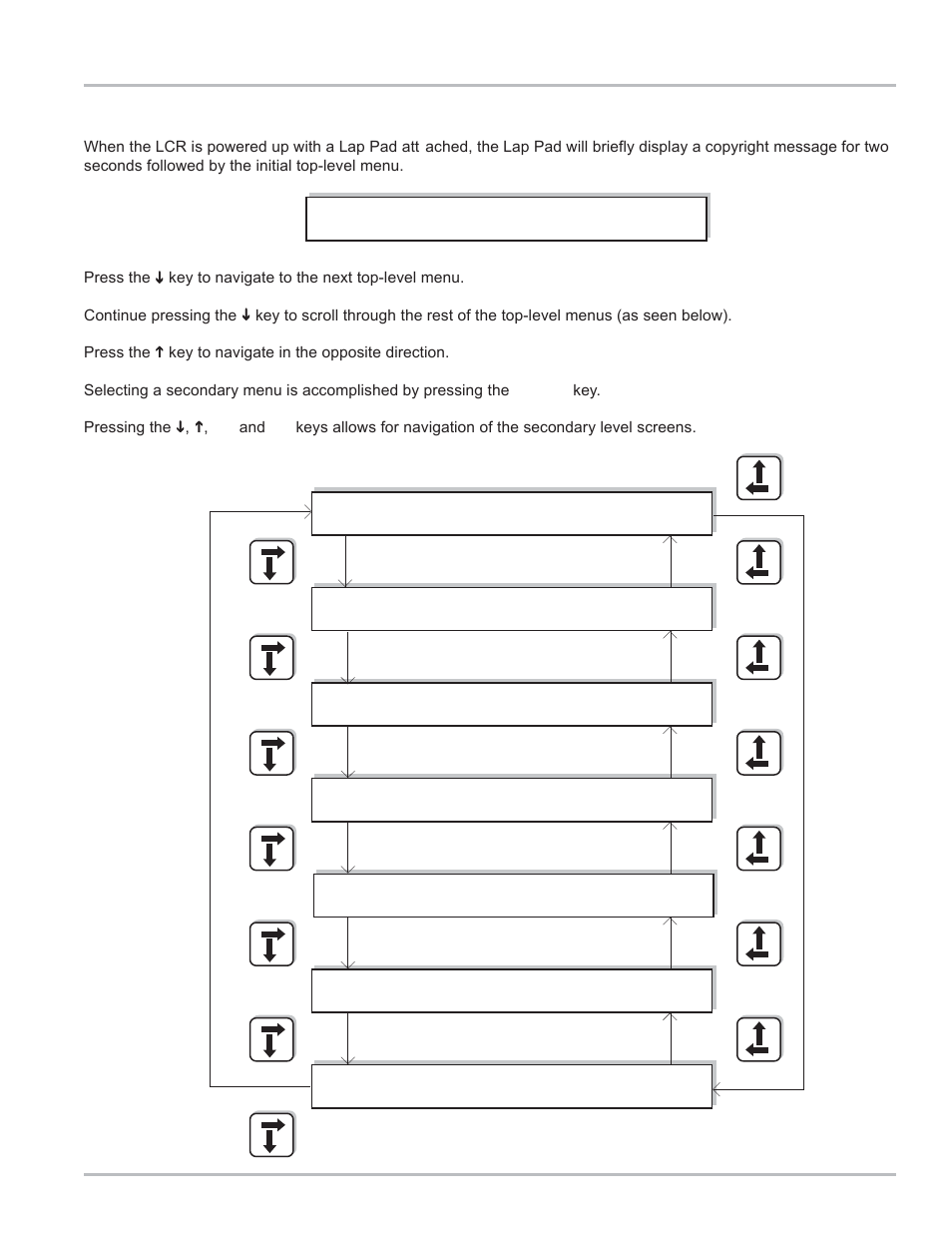 Lap pad operation, Navigating top-level menus | Liquid Controls LCR Setup & Operation User Manual | Page 7 / 60