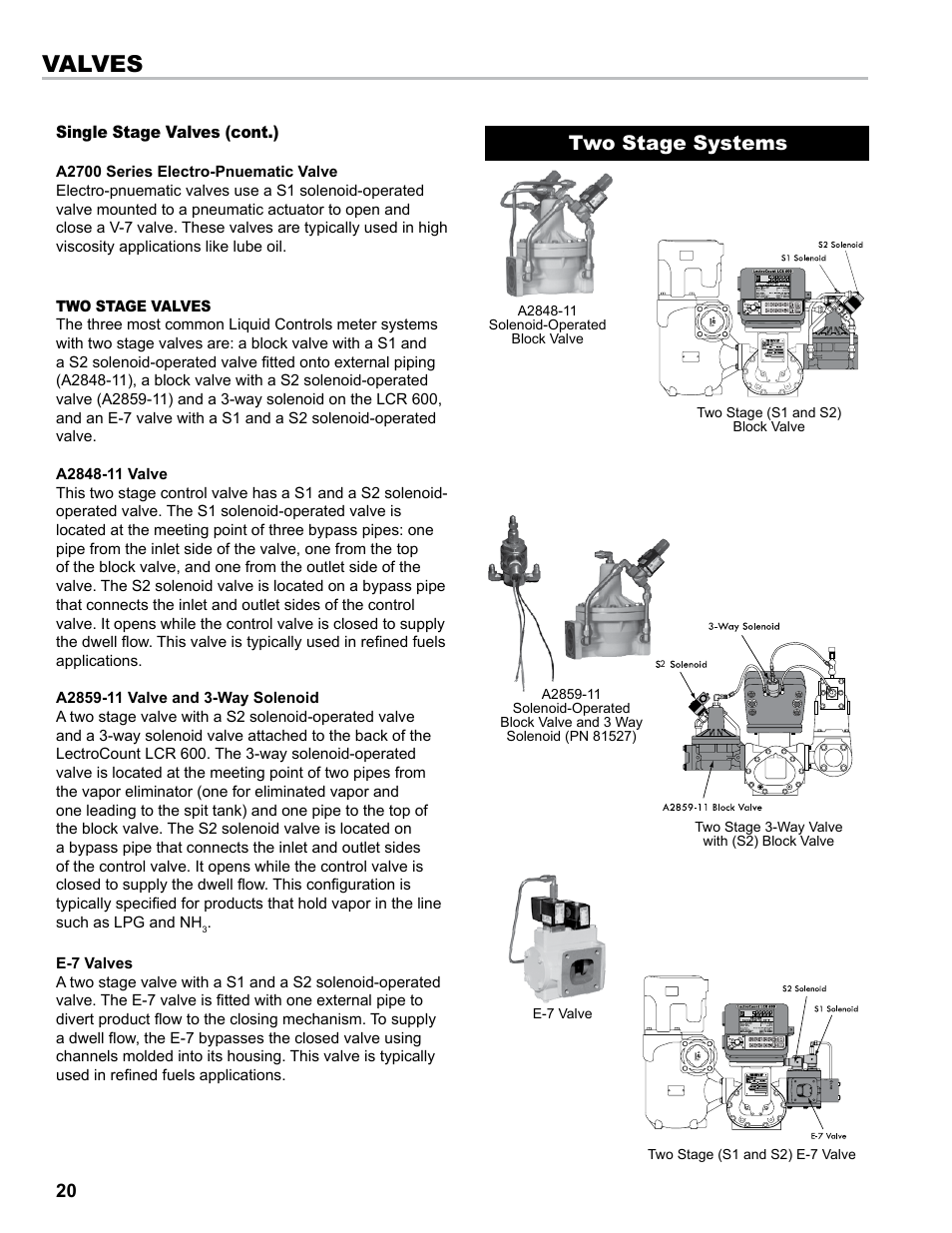 Valves, Two stage systems | Liquid Controls LCR 600 Install User Manual | Page 20 / 36