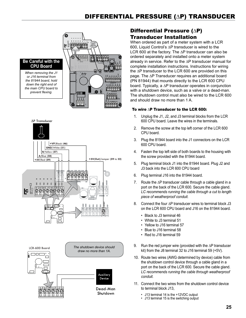 Differential pressure (∆p) transducer, Differential pressure (∆p) transducer installation, Be careful with the cpu board | Liquid Controls LCR 600 Install User Manual | Page 25 / 36