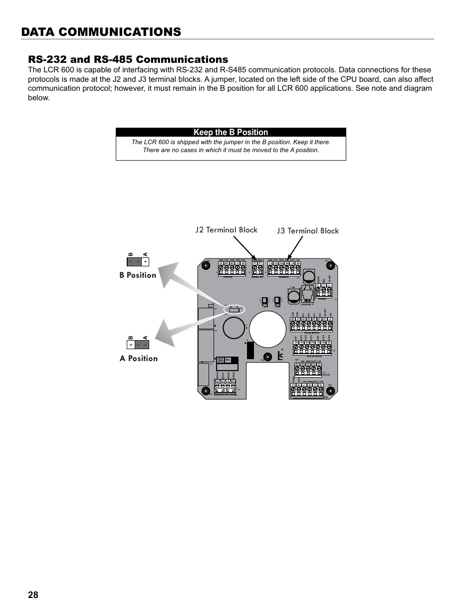 Data communications, Keep the b position | Liquid Controls LCR 600 Install User Manual | Page 28 / 36