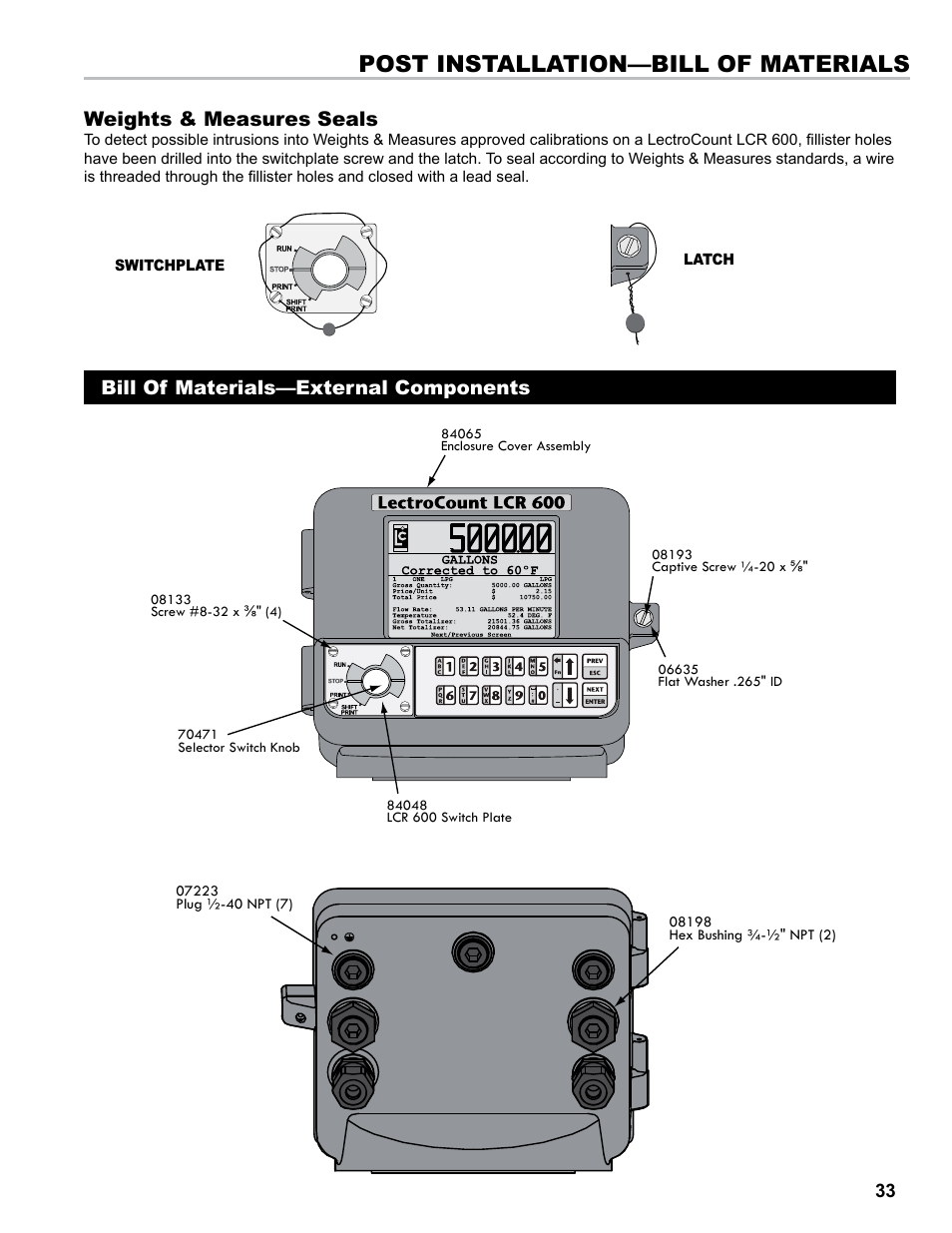 Post installation—bill of materials, Weights & measures seals, Bill of materials—external components | Liquid Controls LCR 600 Install User Manual | Page 33 / 36