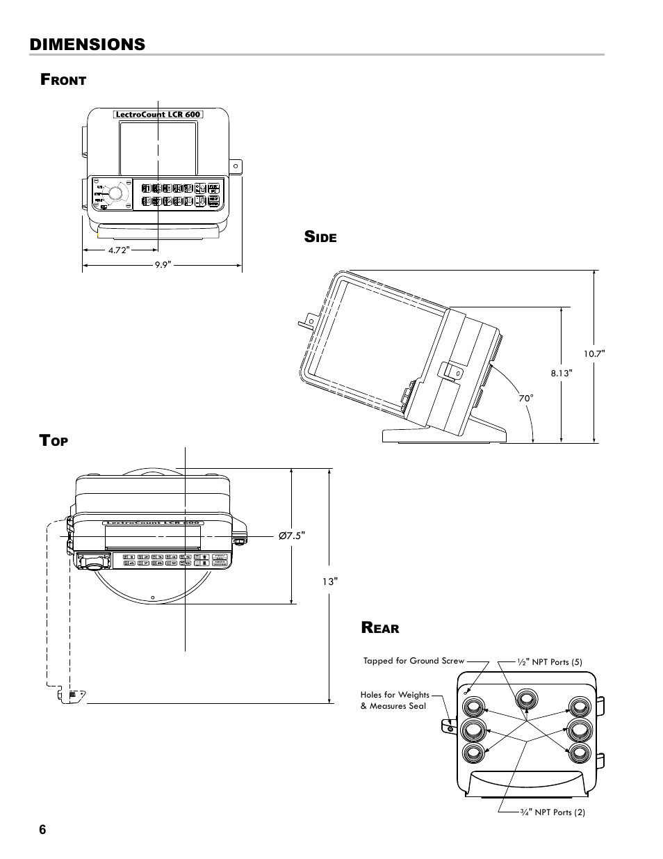Dimensions s | Liquid Controls LCR 600 Install User Manual | Page 6 / 36
