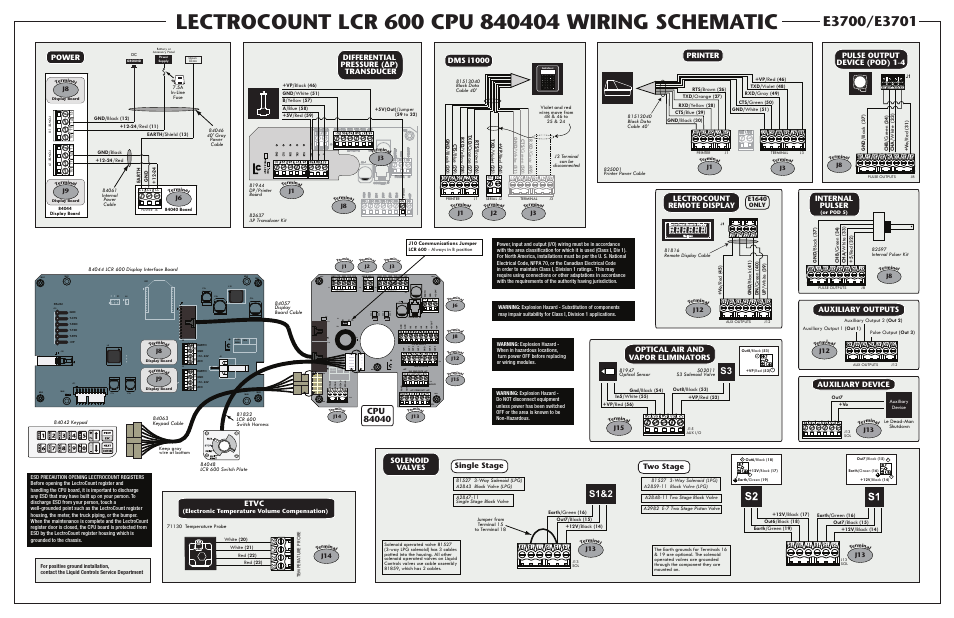 Liquid Controls LCR600 Wiring Schematic User Manual | 1 page