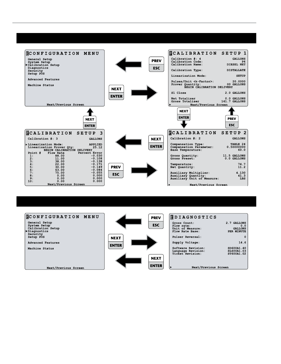 Liquid Controls LCR 600 Setup & Op User Manual | Page 14 / 68