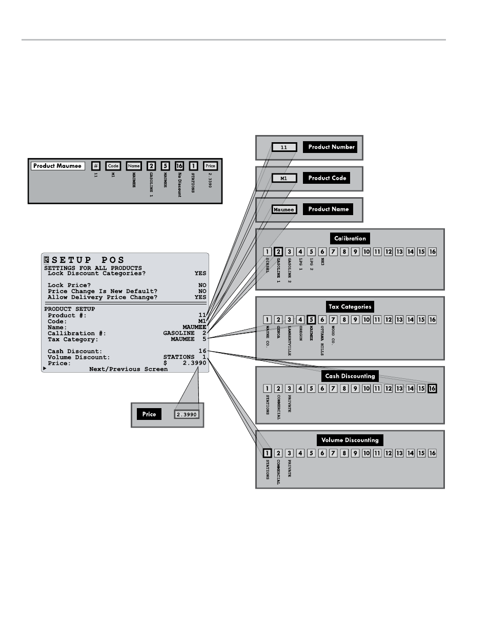 Liquid Controls LCR 600 Setup & Op User Manual | Page 42 / 68