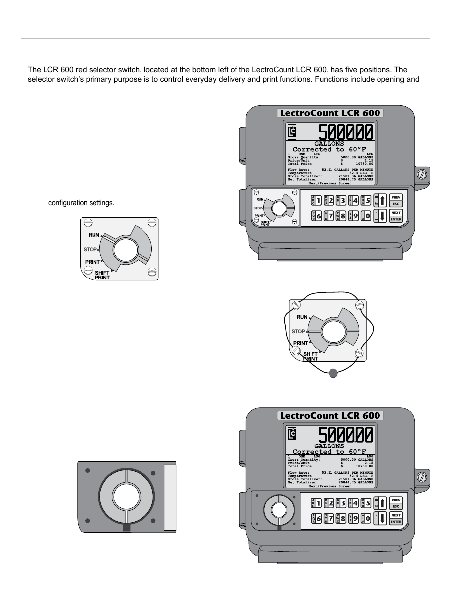 Introduction - lcr 600 instruments and controls, Red selector switch | Liquid Controls LCR 600 Setup & Op User Manual | Page 6 / 68