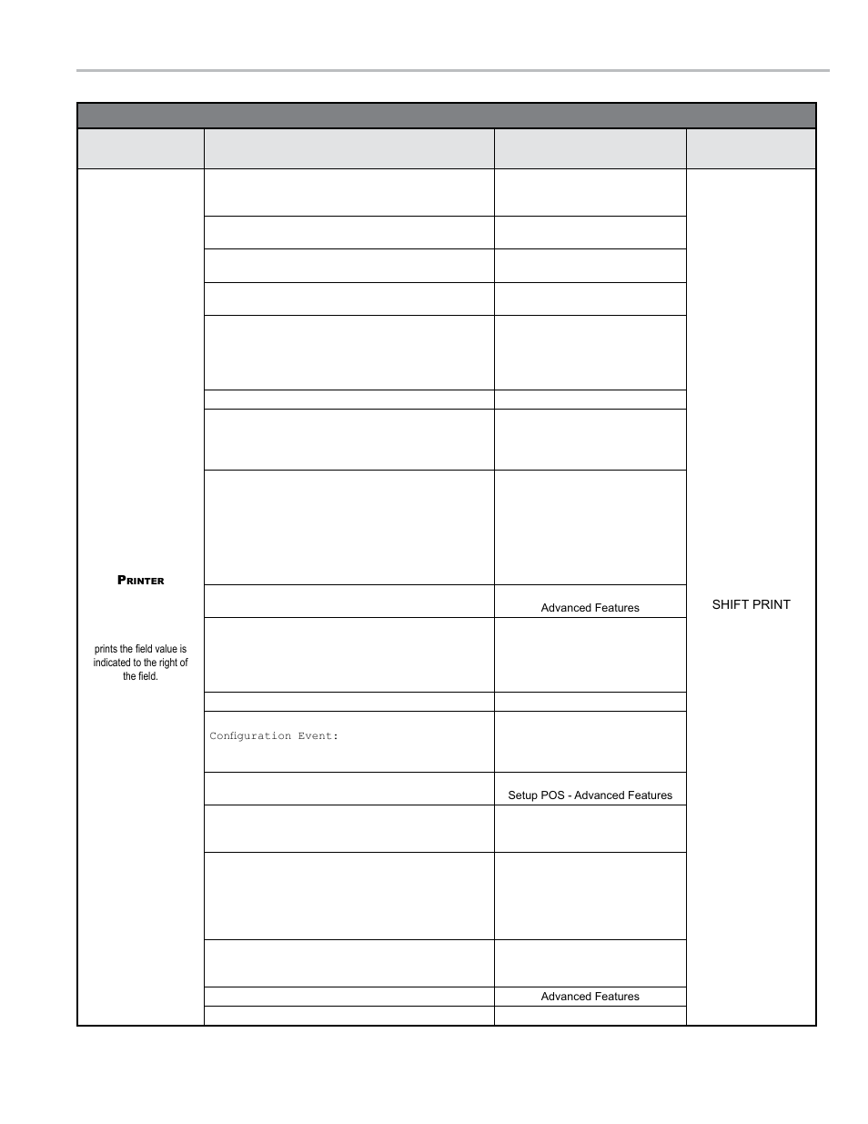 Lcr 600 inputs and outputs, Lectrocount lcr 600 fields for inputs/outputs | Liquid Controls LCR 600 Setup & Op User Manual | Page 67 / 68