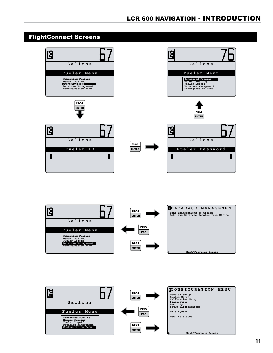 Introduction, Lcr 600 navigation, Flightconnect screens | Liquid Controls FlightConnect 600 User Manual | Page 11 / 52