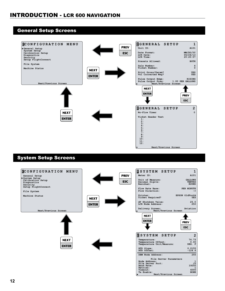 Introduction, Lcr 600 navigation, General setup screens system setup screens | Liquid Controls FlightConnect 600 User Manual | Page 12 / 52