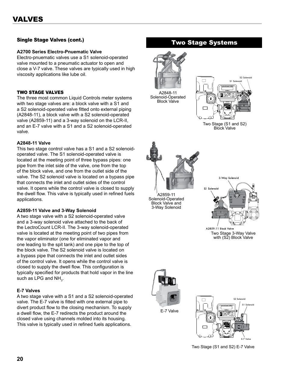 Valves, Two stage systems | Liquid Controls LCR-II Installation E3655-E3656 User Manual | Page 20 / 36