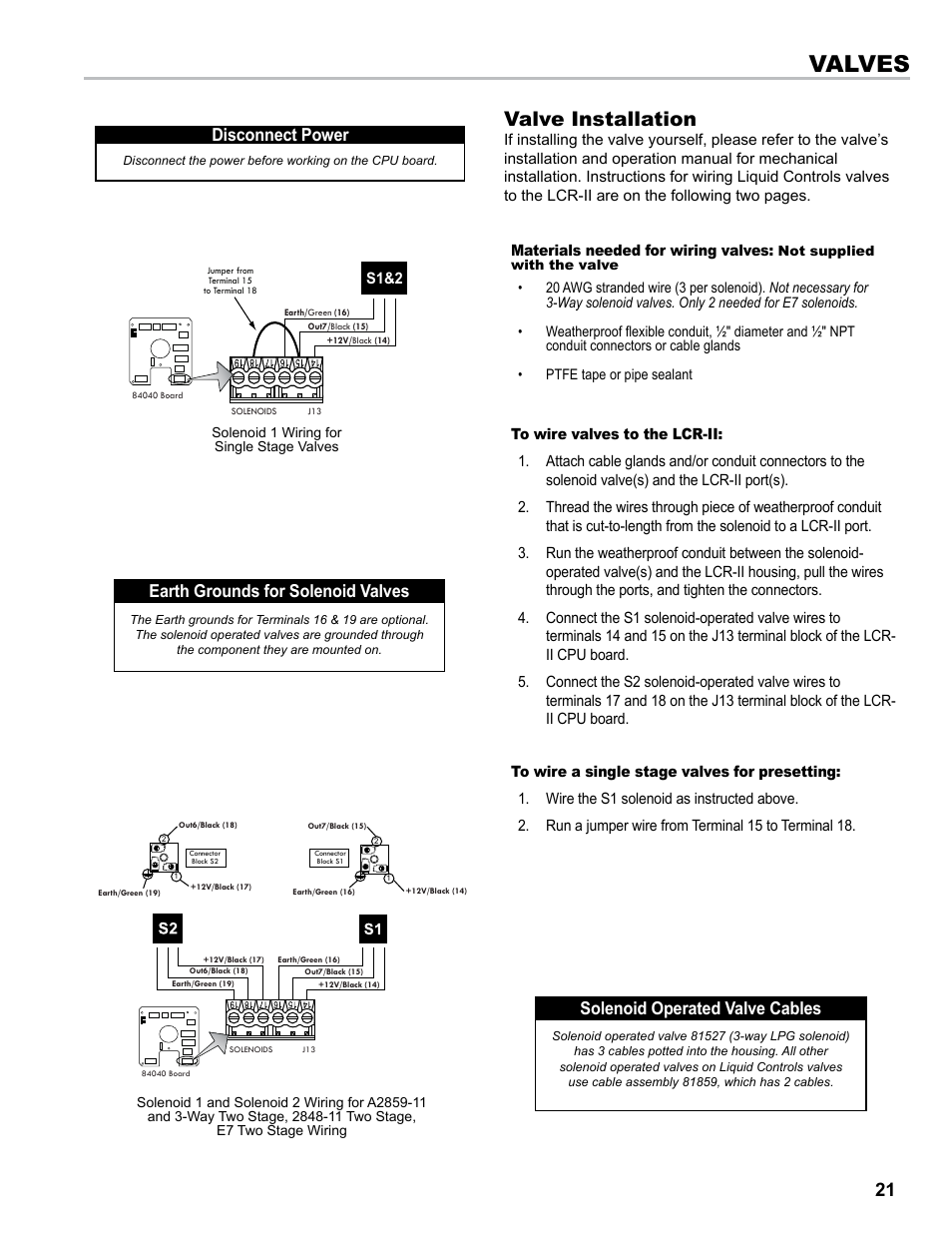 Valves, Valve installation, Disconnect power | Solenoid operated valve cables, Earth grounds for solenoid valves | Liquid Controls LCR-II Installation E3655-E3656 User Manual | Page 21 / 36