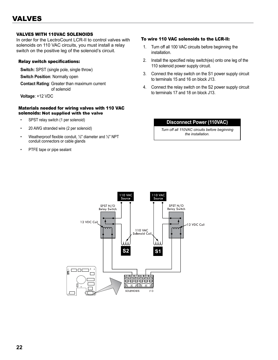 Valves | Liquid Controls LCR-II Installation E3655-E3656 User Manual | Page 22 / 36