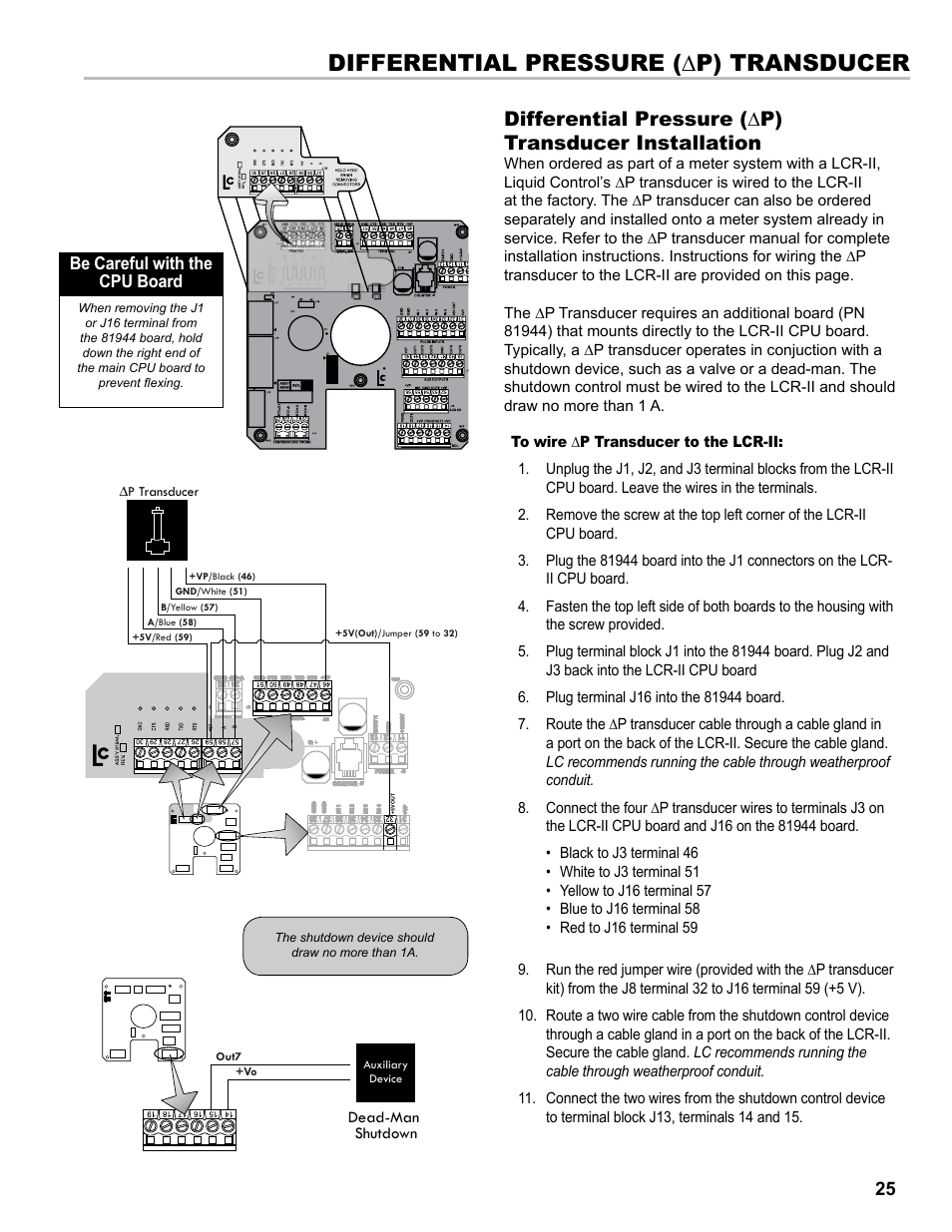 Differential pressure (∆p) transducer, Differential pressure (∆p) transducer installation, Be careful with the cpu board | Dead-man shutdown | Liquid Controls LCR-II Installation E3655-E3656 User Manual | Page 25 / 36