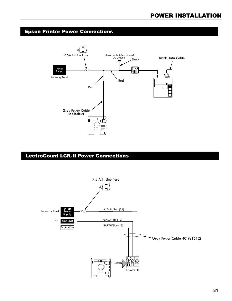 Power installation | Liquid Controls LCR-II Installation E3655-E3656 User Manual | Page 31 / 36