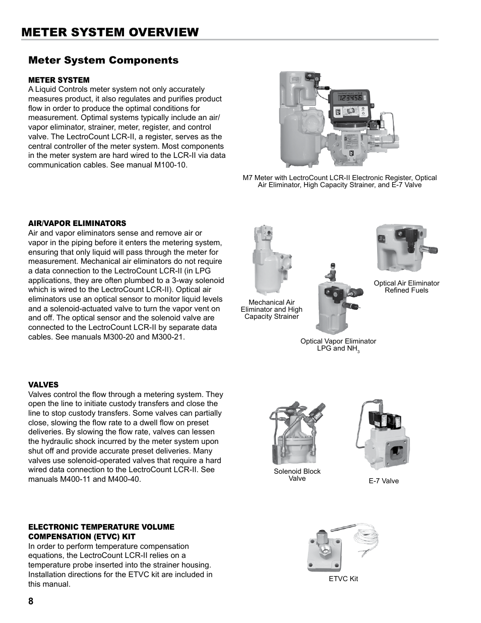 Meter system overview, Meter system components | Liquid Controls LCR-II Installation E3655-E3656 User Manual | Page 8 / 36