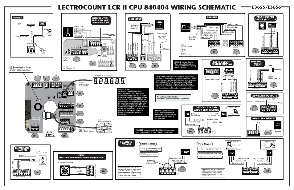 Liquid Controls LCRII E3651-E3656 Wiring Schematic User Manual | 1 page