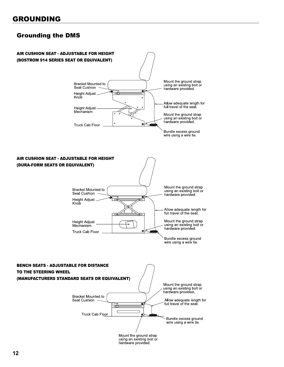 Grounding | Liquid Controls DMS Installation User Manual | Page 12 / 20
