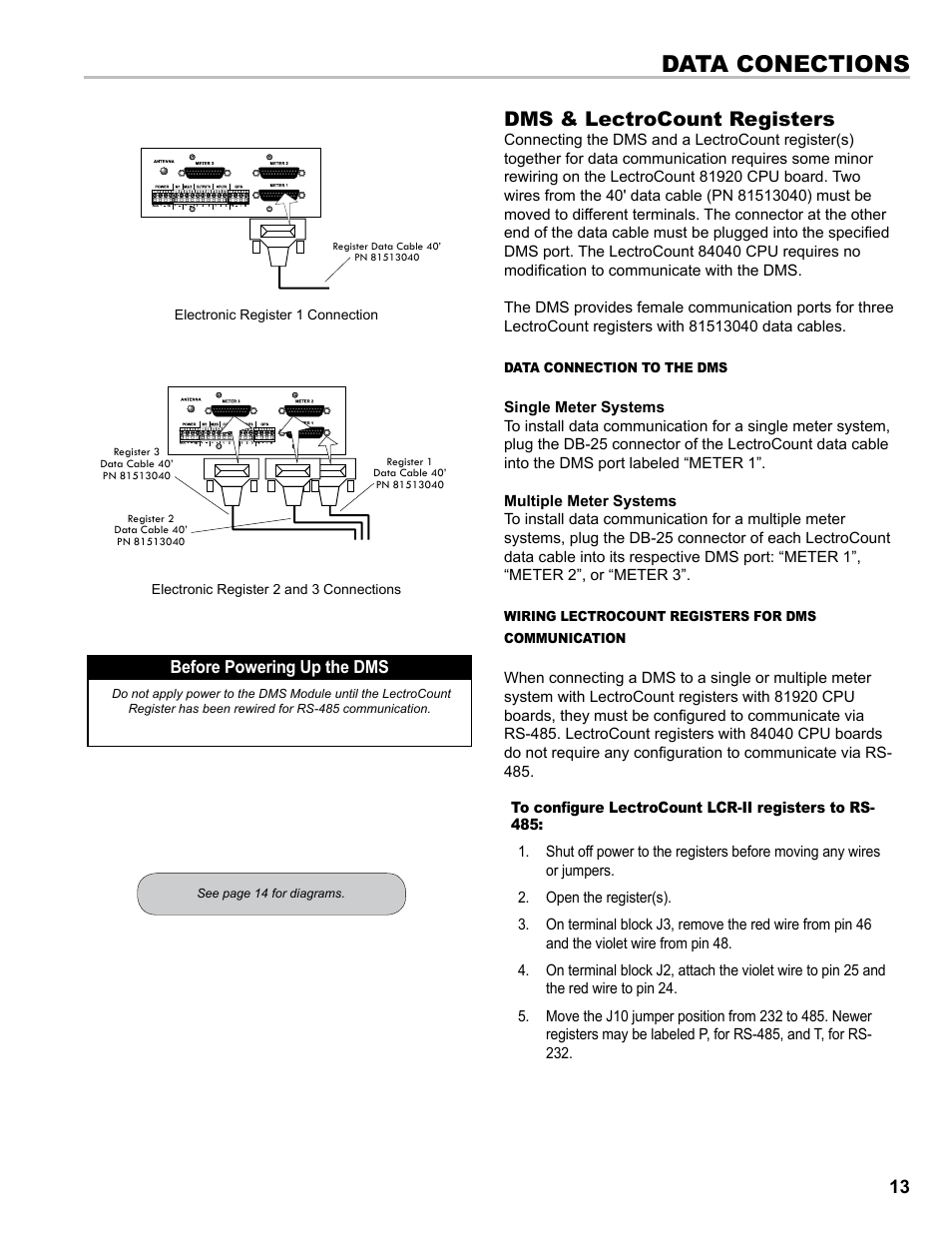 Data conections, Dms & lectrocount registers | Liquid Controls DMS Installation User Manual | Page 13 / 20