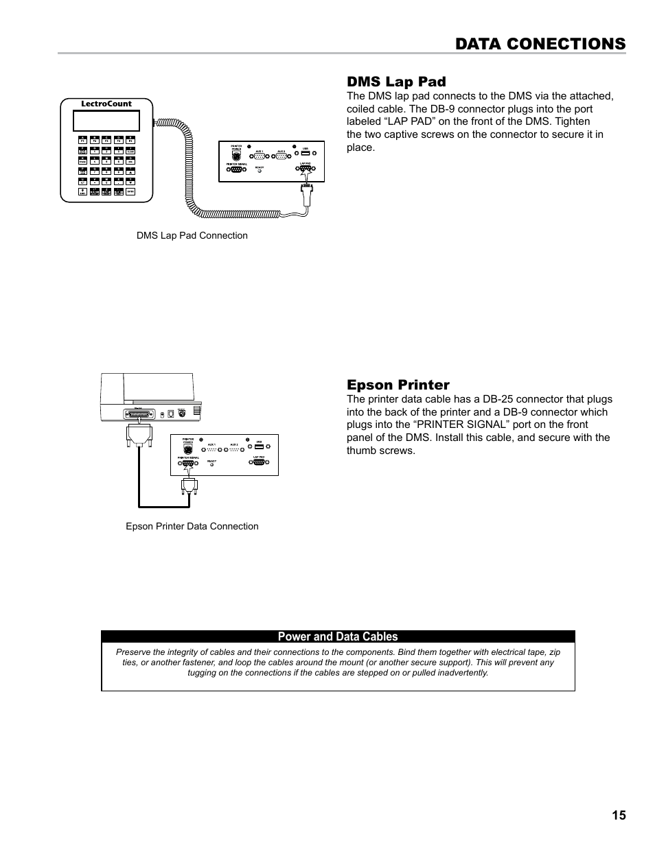 Data conections, Dms lap pad, Epson printer | Liquid Controls DMS Installation User Manual | Page 15 / 20