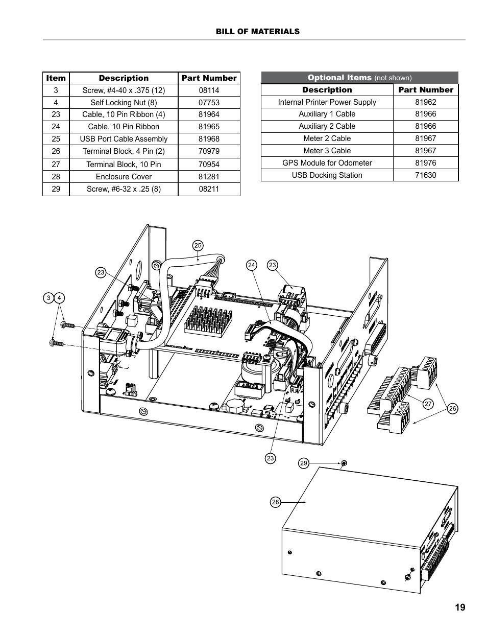 Liquid Controls DMS Installation User Manual | Page 19 / 20