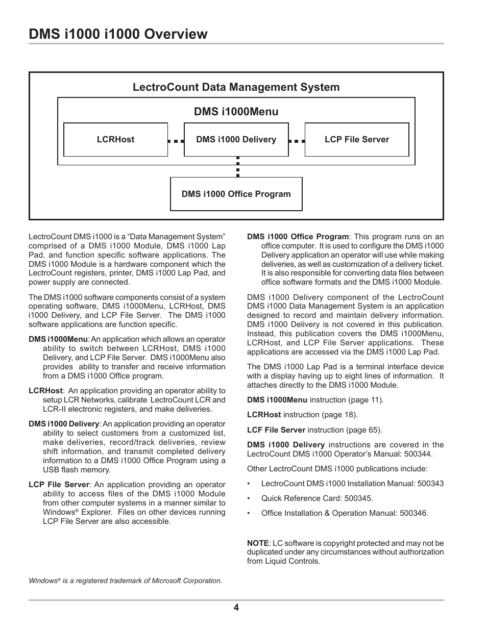 Lectrocount data management system dms i1000menu | Liquid Controls DMS Setup User Manual | Page 4 / 84