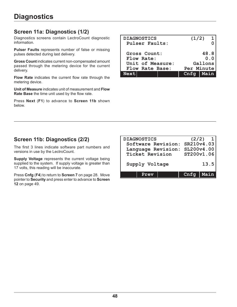 Diagnostics | Liquid Controls DMS Setup User Manual | Page 48 / 84