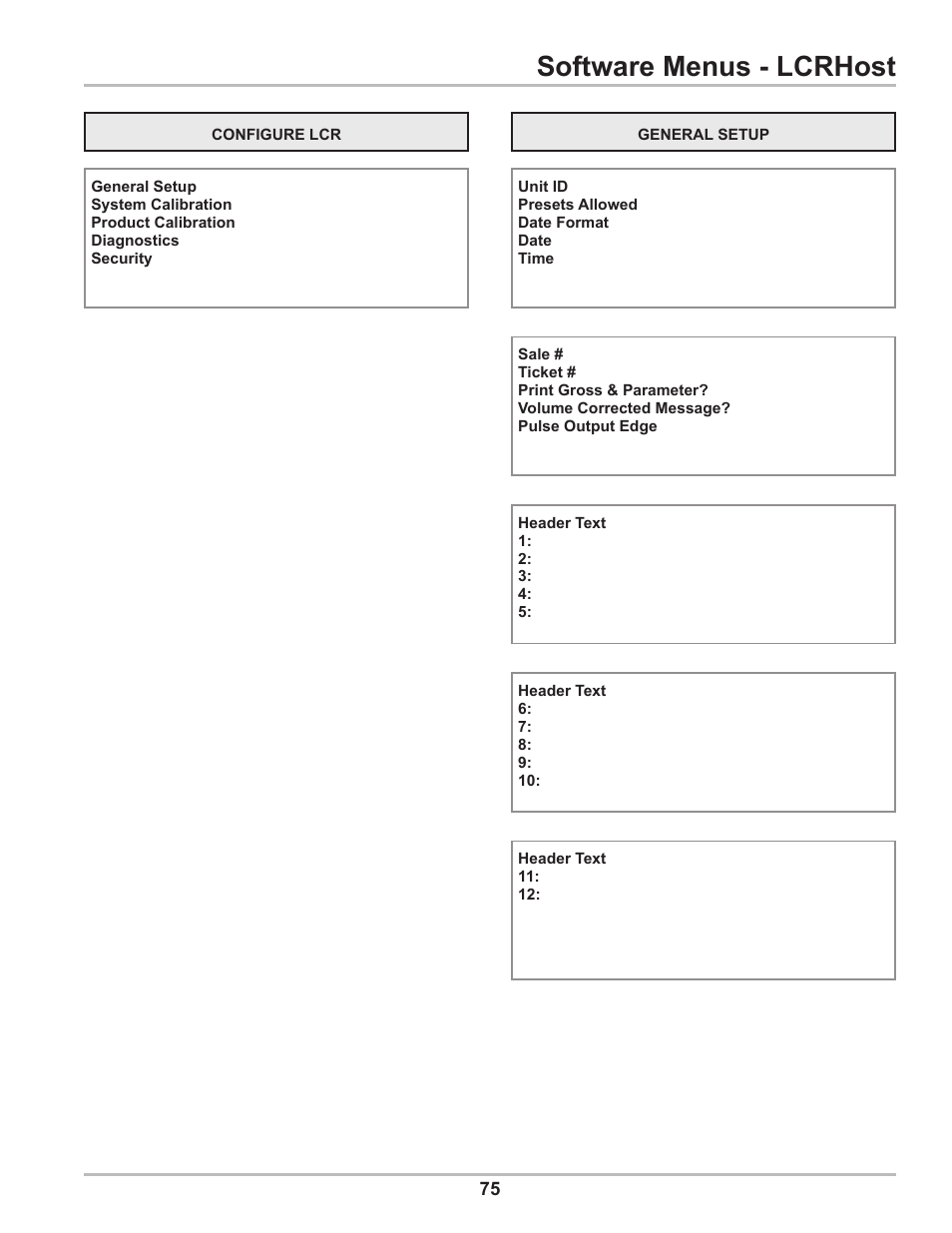 Software menus - lcrhost | Liquid Controls DMS Setup User Manual | Page 75 / 84