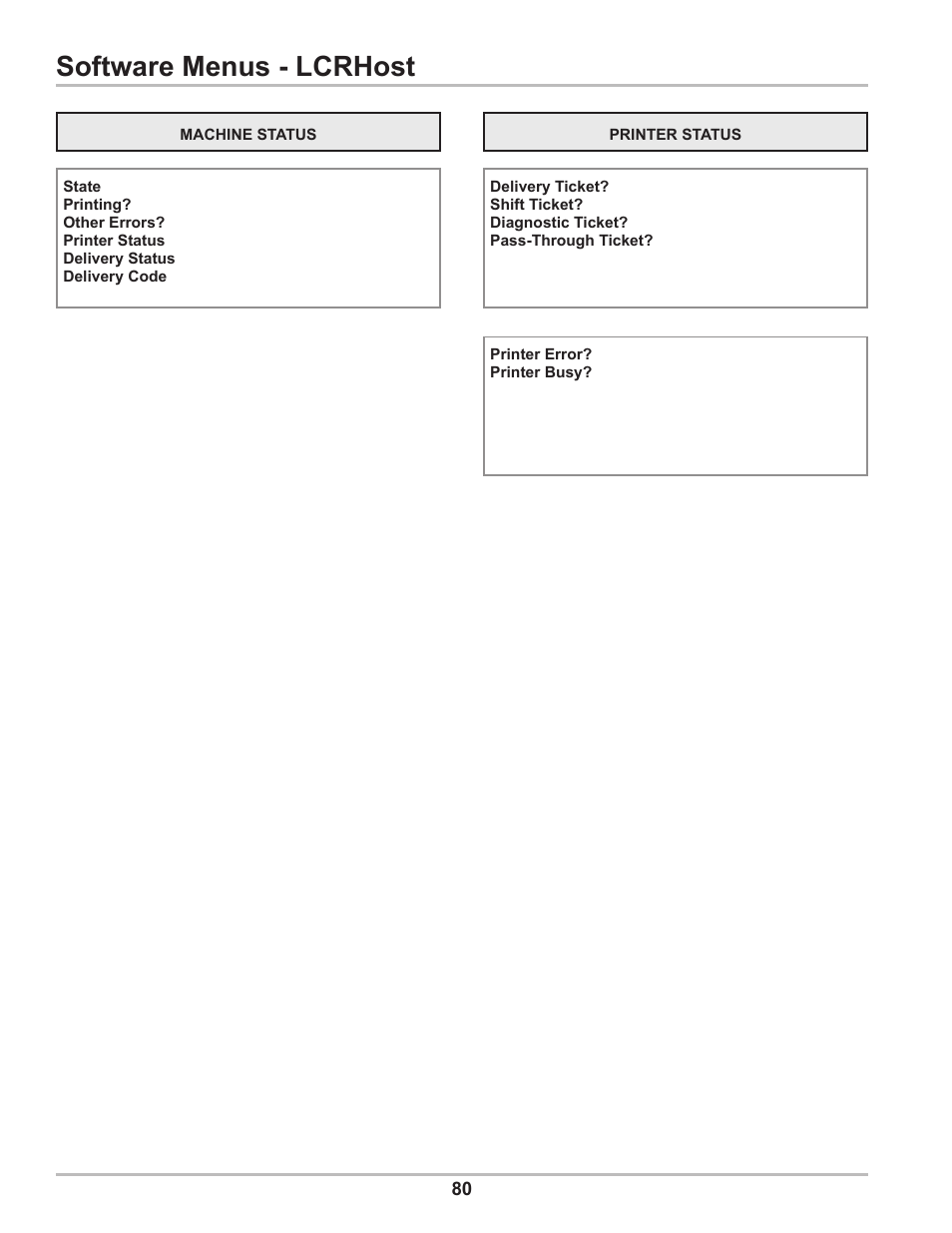 Software menus - lcrhost | Liquid Controls DMS Setup User Manual | Page 80 / 84