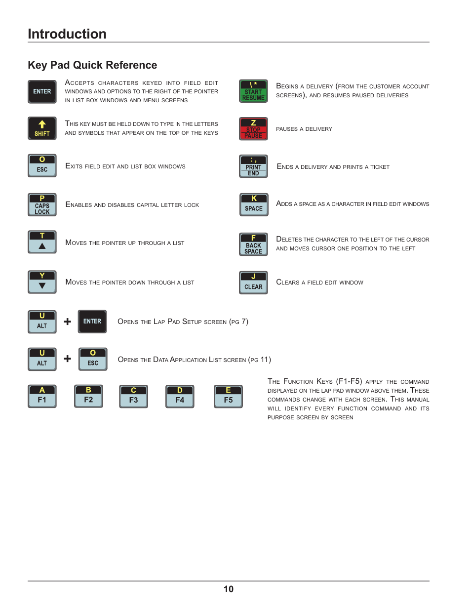 Introduction, Key pad quick reference | Liquid Controls DMS Delivery User Manual | Page 10 / 52