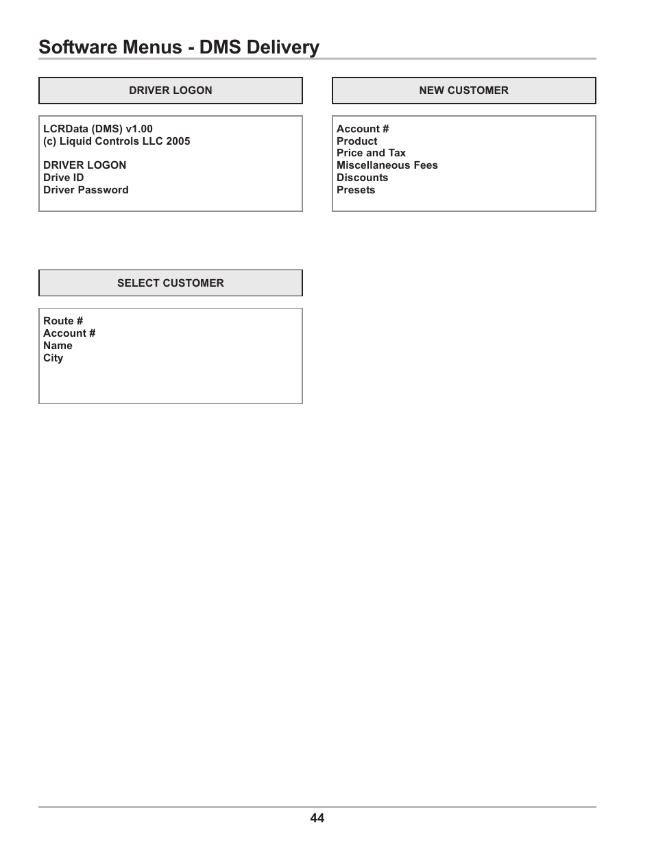 Software menus - dms delivery | Liquid Controls DMS Delivery User Manual | Page 44 / 52