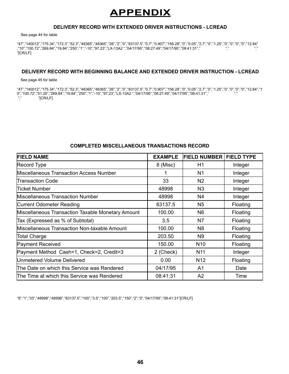 Appendix | Liquid Controls DMS Office User Manual | Page 46 / 52