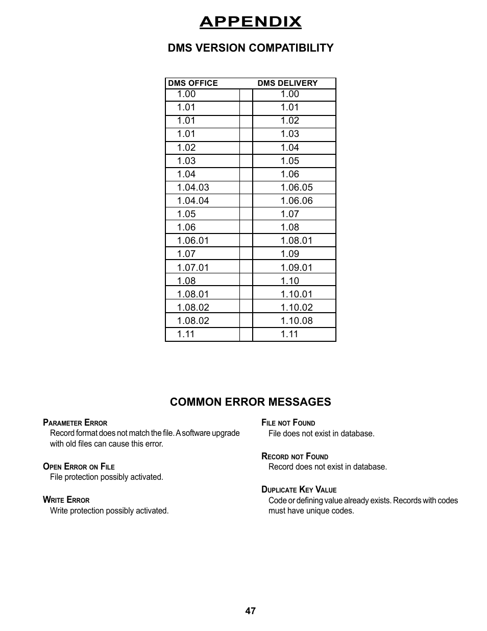 Appendix, Dms version compatibility, Common error messages | Liquid Controls DMS Office User Manual | Page 47 / 52